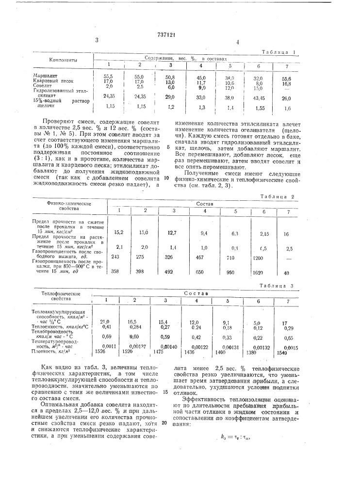 Смесь для изготовления прибылей литейных форм (патент 737121)