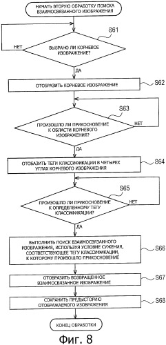 Устройство и способ обработки информации, и компьютерная программа (патент 2421775)