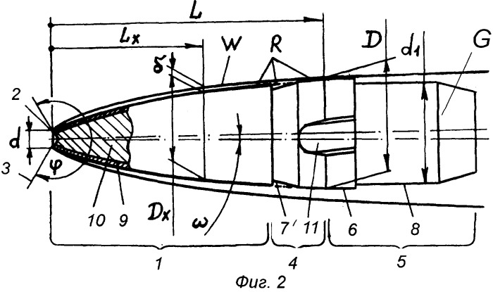 Кавитирующий сердечник (патент 2316718)