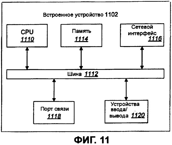 Системы и способы для эффективной электронной связи в среде распределенной маршрутизации (патент 2385486)