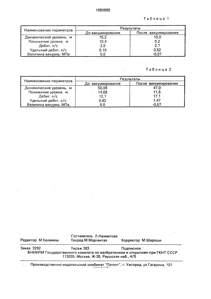 Установка обезжелезивания подземных вод в пласте (патент 1680888)