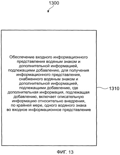 Устройство для внедрения водяного знака в информационное представление, детектор для обнаружения водяного знака в информационном представлении, способ и компьютерная программа и информационный сигнал (патент 2510937)