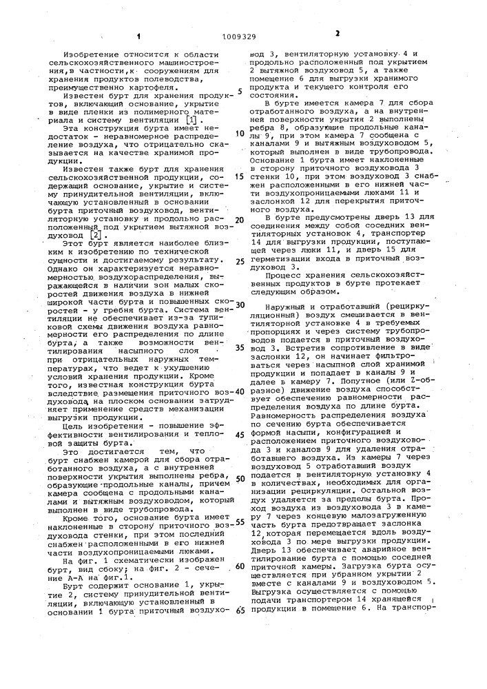 Бурт для хранения сельскохозяйственной продукции (патент 1009329)