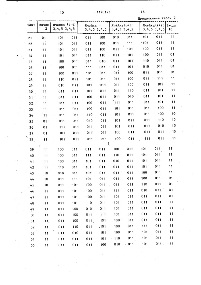 Асинхронный регистр сдвига (его варианты) (патент 1140173)