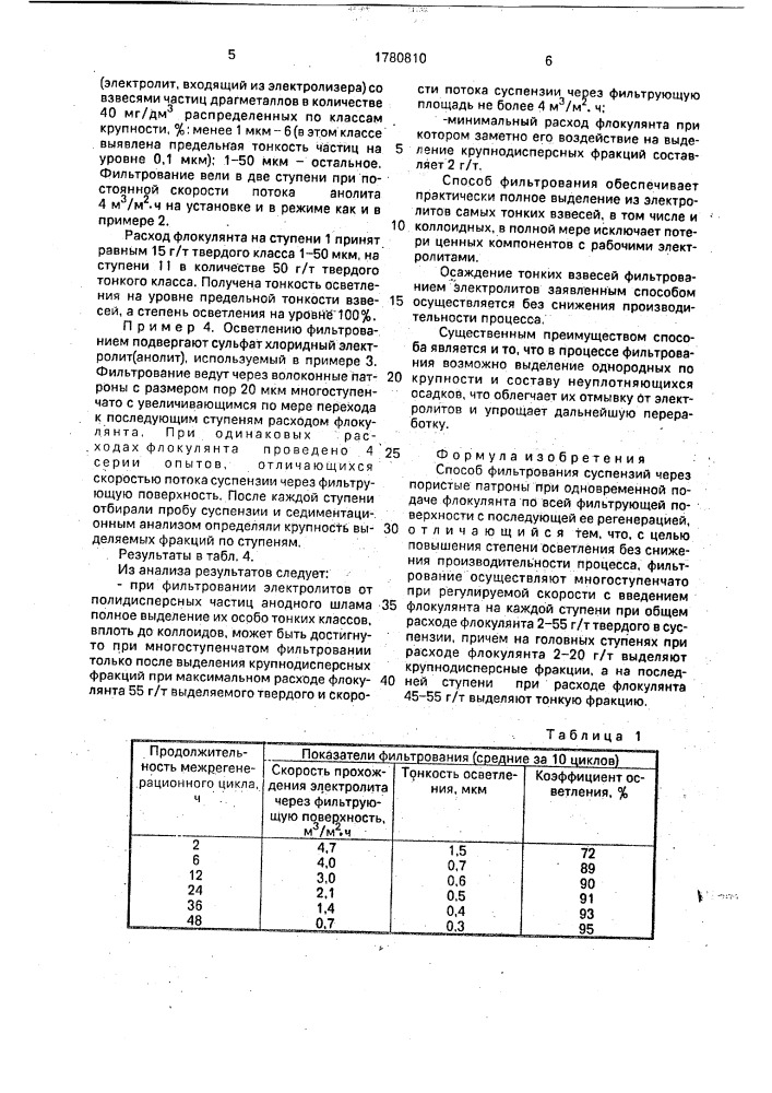 Способ фильтрования суспензий (патент 1780810)