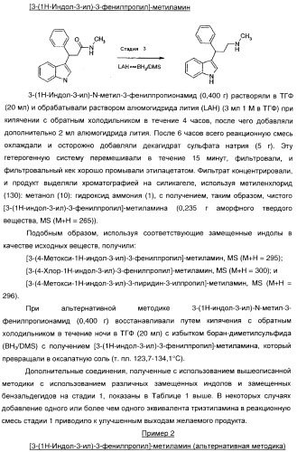 3-амино-1-арилпропилиндолы, применяемые в качестве ингибиторов обратного захвата моноаминов (патент 2382031)