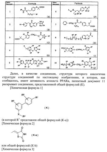 Новое циклическое производное аминобензойной кислоты (патент 2391340)