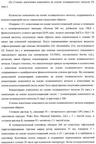 Водопоглощающая композиция на основе смол, способ ее изготовления (варианты), поглотитель и поглощающее изделие на ее основе (патент 2333229)