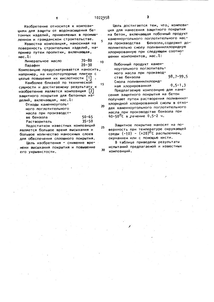 Композиция для нанесения защитного покрытия на бетон (патент 1022958)