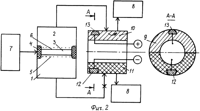 Термоэлектрохимический генератор (тэхг) (патент 2355075)