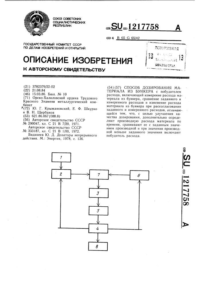 Способ дозирования материала из бункера (патент 1217758)