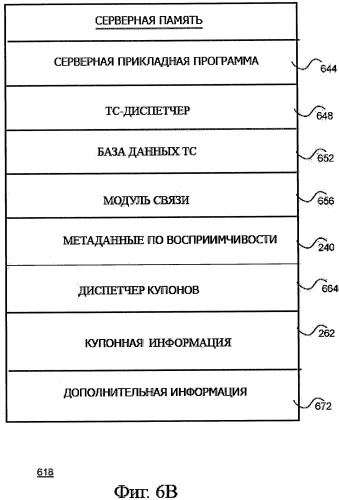 Система и способ распространения купонной информации в электронной сети (патент 2498406)