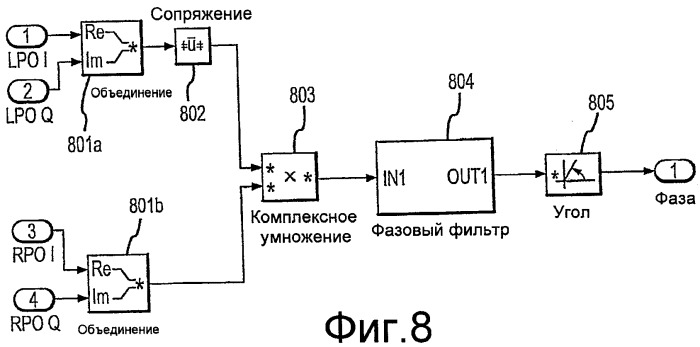 Измерительная электроника и способы для обработки сигналов датчиков для многофазного проточного материала в расходомере (патент 2371680)