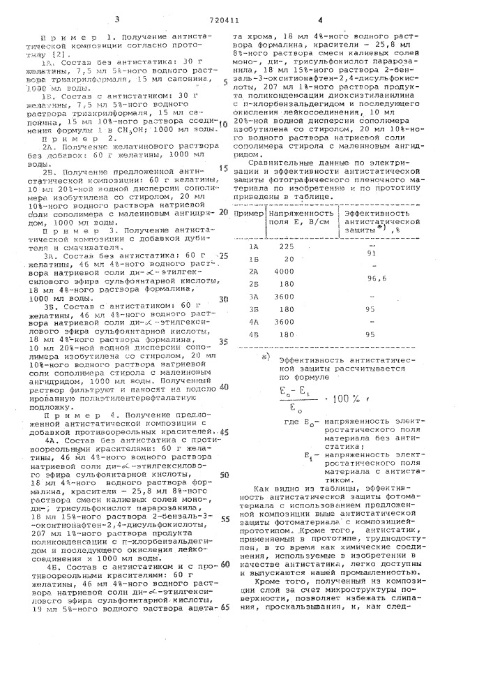 Антистатическая композиция (патент 720411)