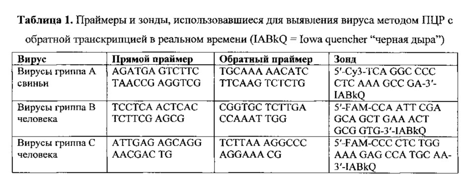 Вирус гриппа с и вакцина (патент 2656186)