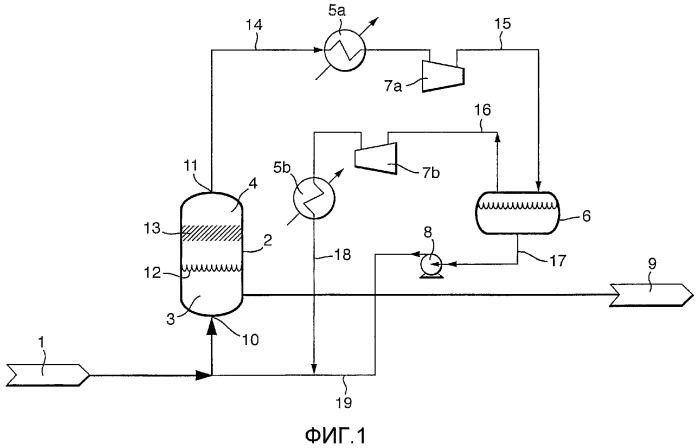 Способ получения олигомера линейного альфа-олефина и установка для его осуществления с использованием теплообменника (патент 2312848)