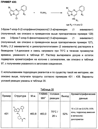 Новые пиразолопиримидины как ингибиторы циклинзависимых киназ (патент 2441005)