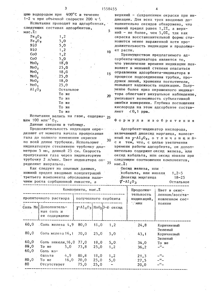 Адсорбент-индикатор кислорода (патент 1558455)