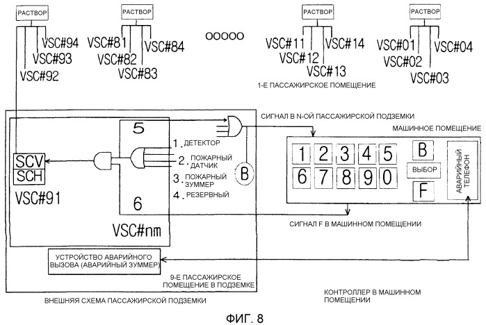 Разбрызгиватель с интегрированным клапаном и использующая его система пожаротушения (патент 2517813)