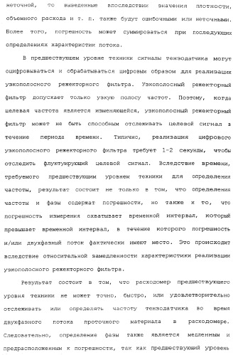 Измерительное электронное устройство и способы для определения объемного содержания газа (патент 2367913)