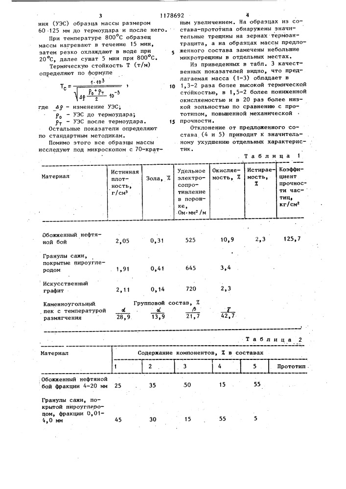 Углеродсодержащая масса для самообжигающихся электродов (патент 1178692)