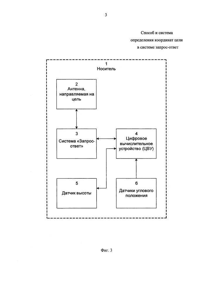 Способ и система определения координат цели в системе запрос-ответ (патент 2631117)