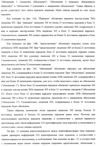 Блок источника лицензии, блок назначения лицензии и их способ (патент 2308074)