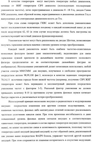 Система связи миллиметрового и субмиллиметрового диапазона волн (варианты) и приемо-передатчик для системы связи миллиметрового и субмиллиметрового диапазона волн и способ связи в субмиллиметровом диапазоне волн (патент 2320091)