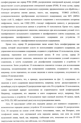Блок источника лицензии, блок назначения лицензии и их способ (патент 2308074)