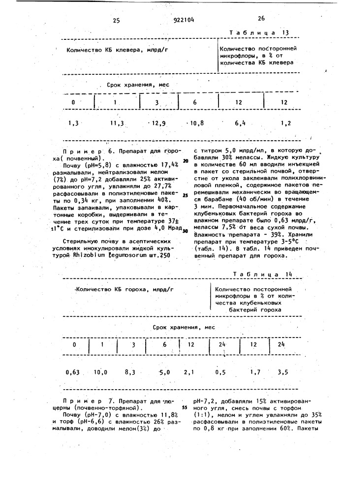 Способ получения инокулянта для семян бобовых культур (патент 922104)