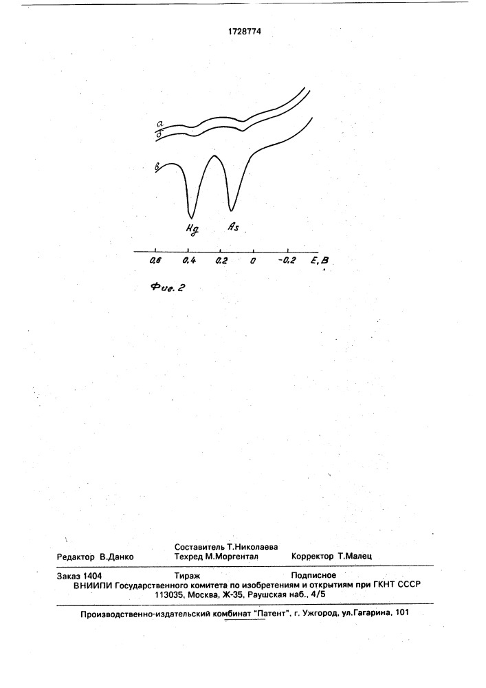 Способ вольтамперометрического определения мышьяка (iii) и ртути (ii) в водах (патент 1728774)