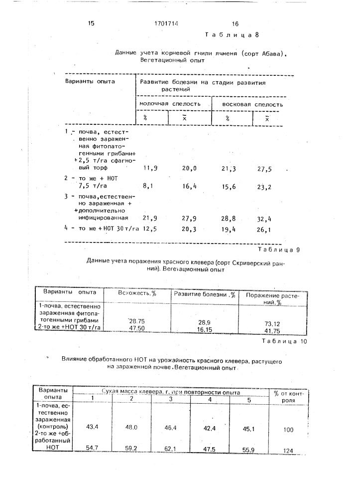 Способ получения удобрения для обогащения почвы из негидролизуемого остатка, полученного в процессе гидролиза сфагнового верхового торфа (патент 1701714)