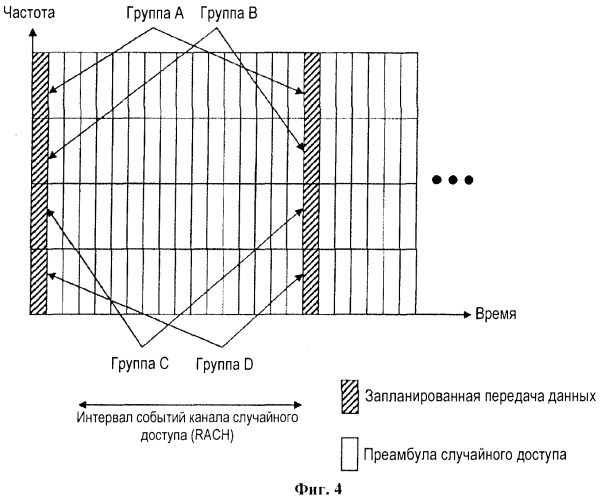 Передача информации в системе подвижной связи (патент 2394376)