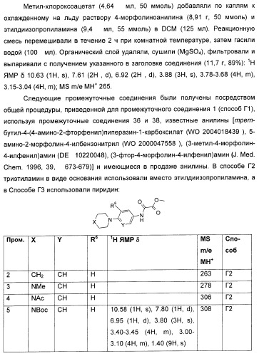 Оксадиазольные соединения, их применение в изготовлении лекарственного средства и способ ингибирования активности dgat1 (патент 2421451)