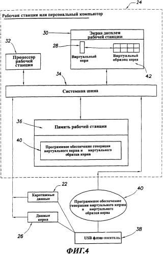 Генерация и отображение виртуального керна и виртуального образца керна, связанного с выбранной частью виртуального керна (патент 2366985)