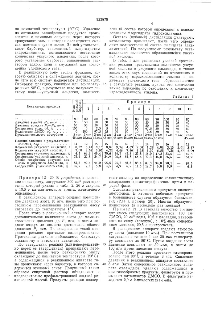 Способ получения альдегидов, кетонов и/или карбоновых кислот (патент 322878)