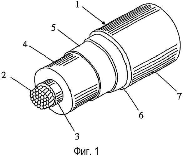 Силовой кабель, содержащий термопластичный электроизоляционный слой со стабилизатором напряжения (патент 2539359)