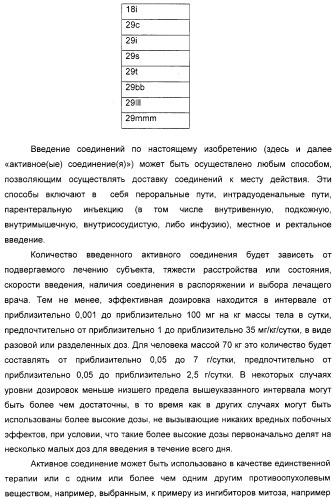 N3-алкилированные бензимидазольные производные в качестве ингибиторов mek (патент 2307831)