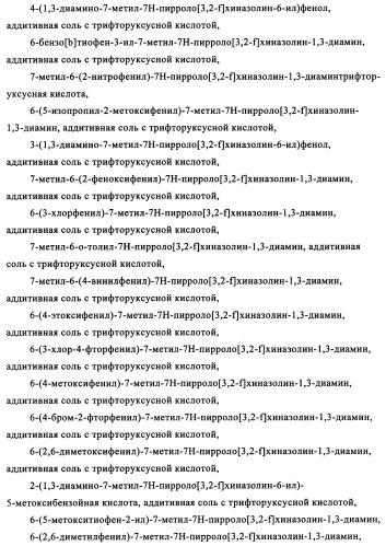 Производные диаминопирролохиназолинов в качестве ингибиторов протеинтирозинкиназы (патент 2345079)