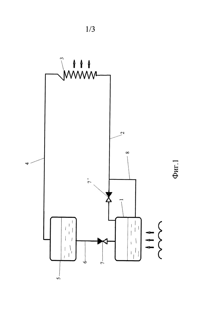 Способ и устройство для теплопередачи (патент 2665754)