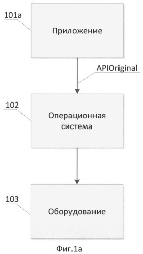 Система и способ повышения защищенности данных организации путем создания изолированной среды (патент 2541895)