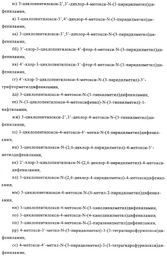 Применение производных анилина в качестве ингибиторов фосфодиэстеразы 4 (патент 2321583)