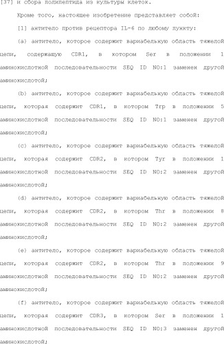 Способ модификации изоэлектрической точки антитела с помощью аминокислотных замен в cdr (патент 2510400)