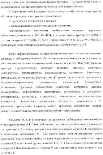 Новые соединения, составы и способы лечения воспалительных заболеваний и состояний (патент 2330858)