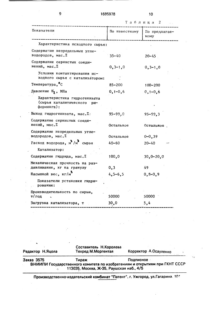 Способ получения сырья для каталитического риформинга (патент 1685978)