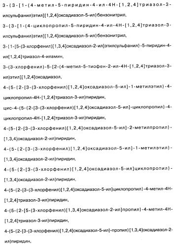 [1,2,4]оксадиазолы (варианты), способ их получения, фармацевтическая композиция и способ ингибирования активации метаботропных глютаматных рецепторов-5 (патент 2352568)