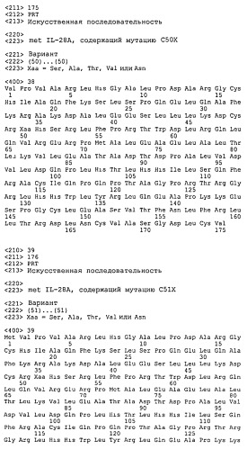 Гомогенные препараты il-28 и il-29 (патент 2518324)