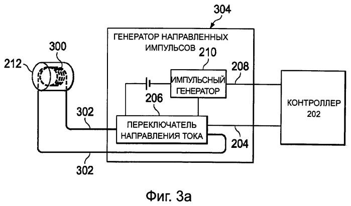 Полевая эмиссионная система и способ ее создания (патент 2498437)