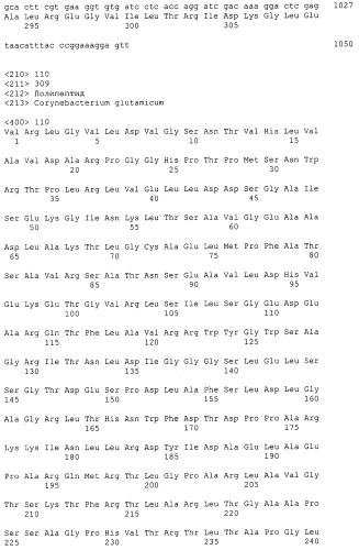 Гены corynebacterium glutamicum, кодирующие белки резистентности и толерантности к стрессам (патент 2303635)