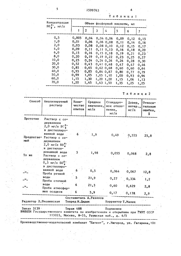 Способ турбидиметрического определения сульфатов (патент 1599763)